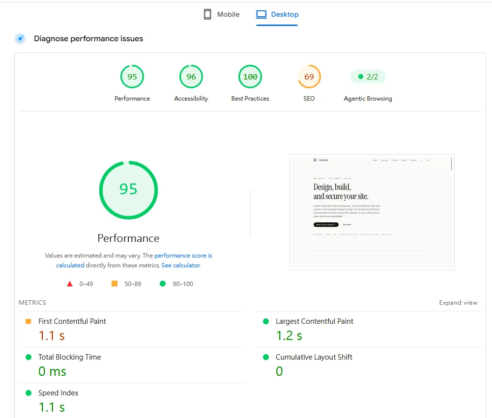 優化前的 PageSpeed Insights 桌機版報告，效能 95 分、SEO 69 分